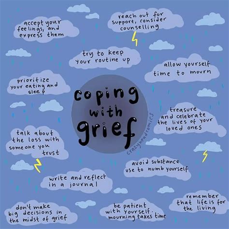 Coping with bereavement and loss .